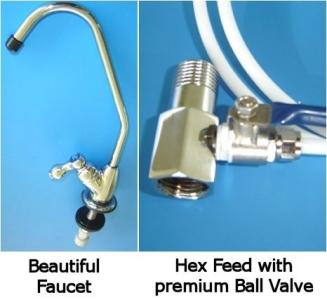 Under Sink Water Filters | UV Water Filters